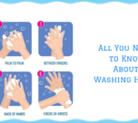 Types of hand wash and hand wash
