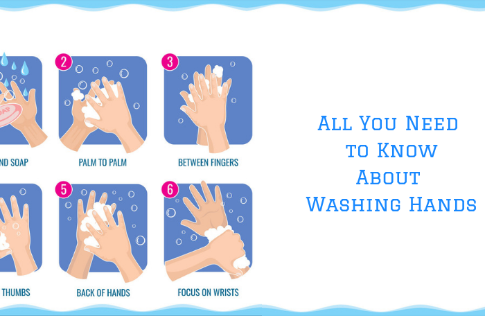 Types of hand wash and hand wash